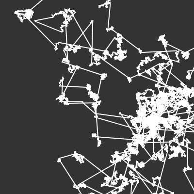 "Random Walker with Vectors and Lévy Flight" code example