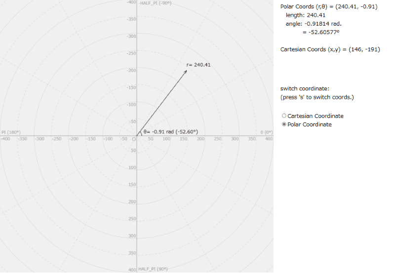 check difference between Cartesian and Polar Coords