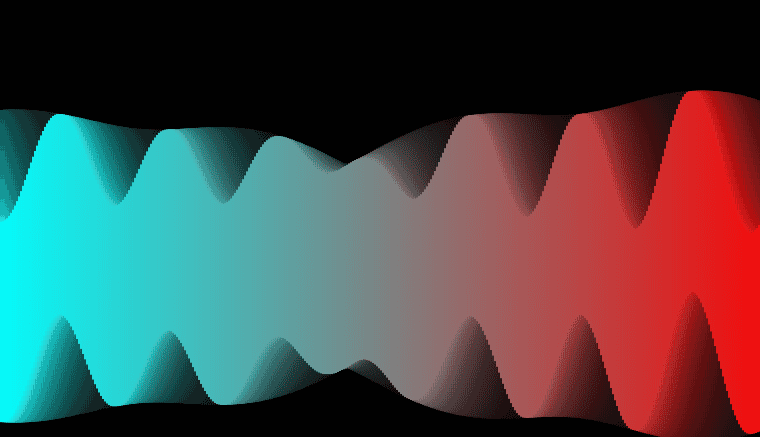 Jelly render oscillations